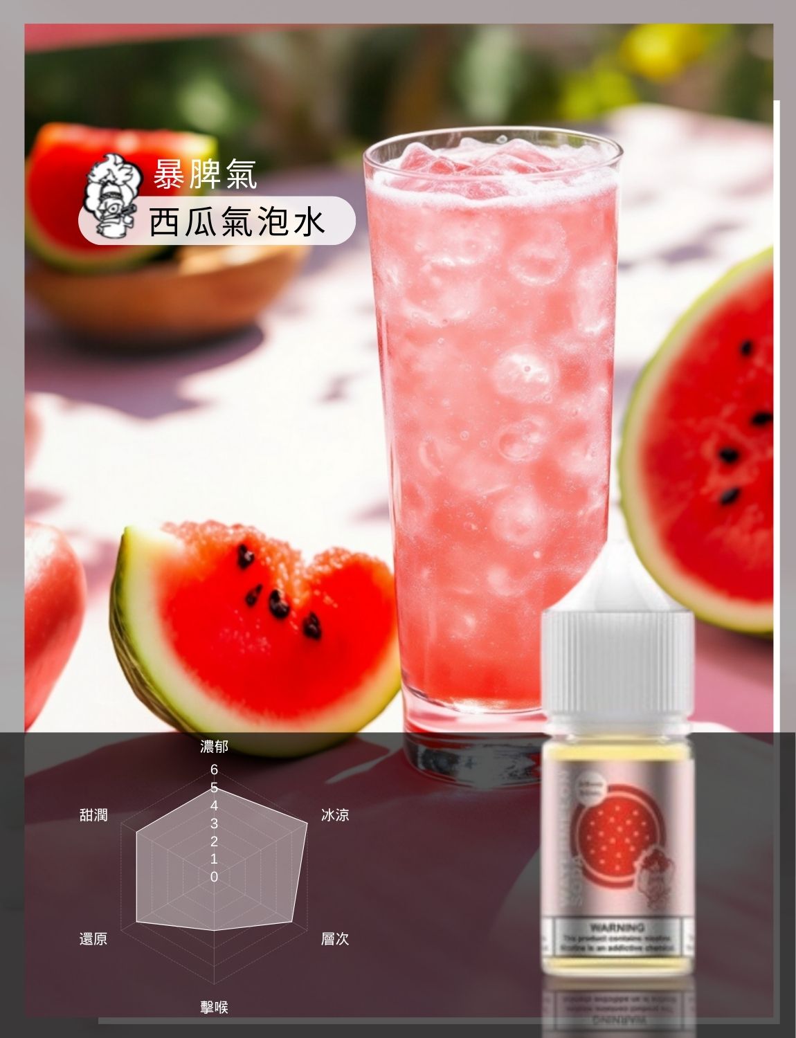 買5送1免運 美國原裝進口 爆脾氣  30ML 35MG 電子煙油 煙油 小煙油