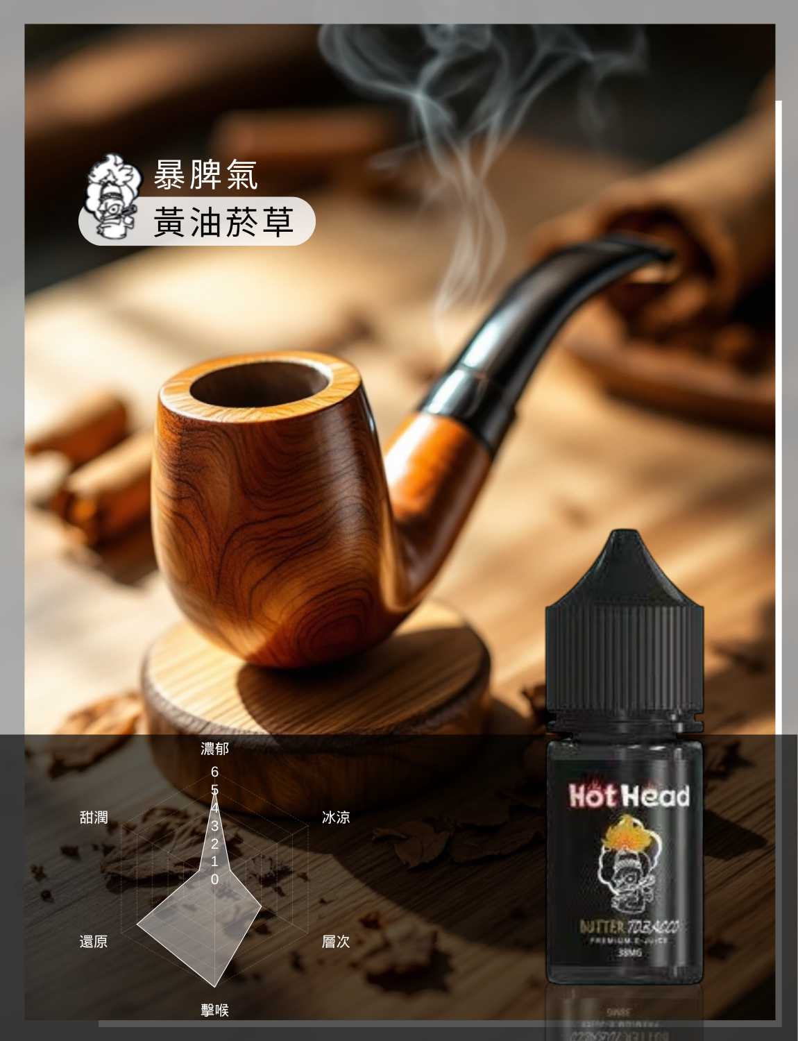 買5送1免運 美國原裝進口 爆脾氣  30ML 35MG 電子煙油 煙油 小煙油