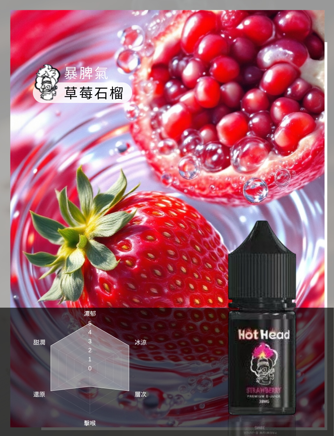 買5送1免運 美國原裝進口 爆脾氣  30ML 35MG 電子煙油 煙油 小煙油