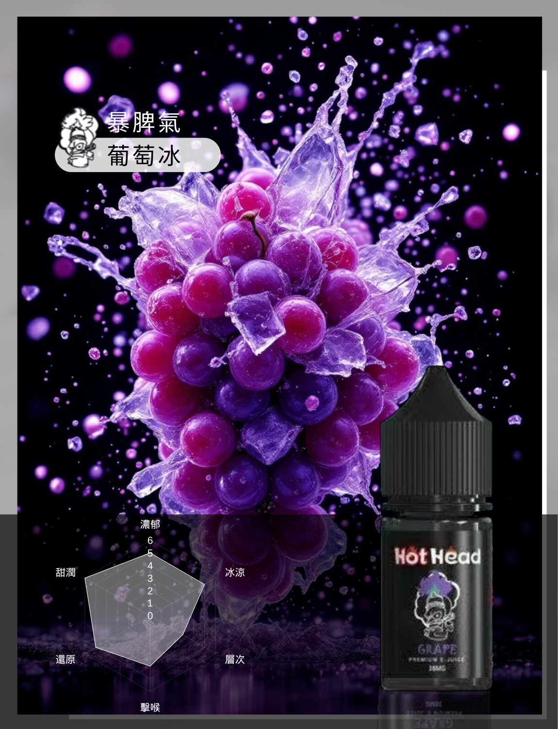 買5送1免運 美國原裝進口 爆脾氣  30ML 35MG 電子煙油 煙油 小煙油